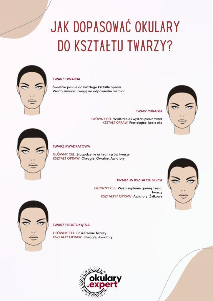 Jak dopasować się ⁣do innego miłośnika literatury?