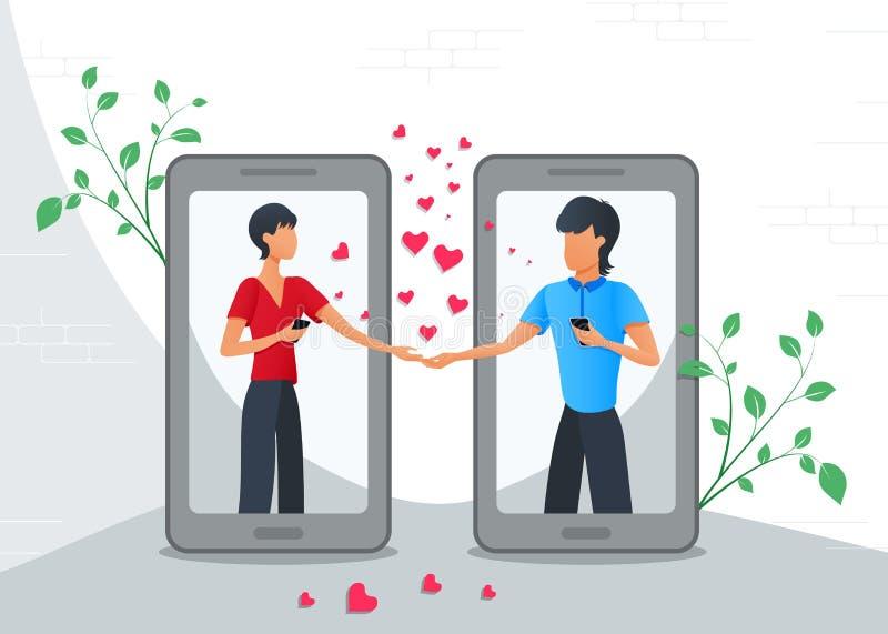 Dlaczego odrzucenie⁣ boli w randkach online?