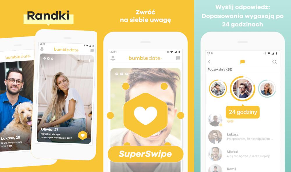 Jakie cechy ⁣przyciągają w profilu randkowym?