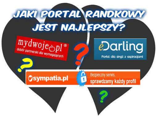 Co wyróżnia udany profil randkowy?